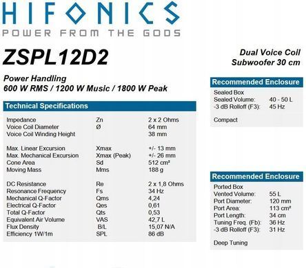 Автосабвуфер Hifonics ZSPL12D2