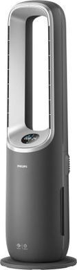 Климатический комплекс Philips AMF870/15