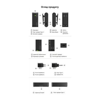 Микрофонная радиосистема Ulanzi Vijim A100 (UV-A014A)