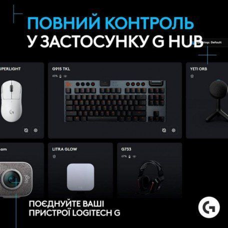 Мікрофон для ПК/ для стрімінгу, подкастів Logitech Yeti ORB RGB Black (988-000551)