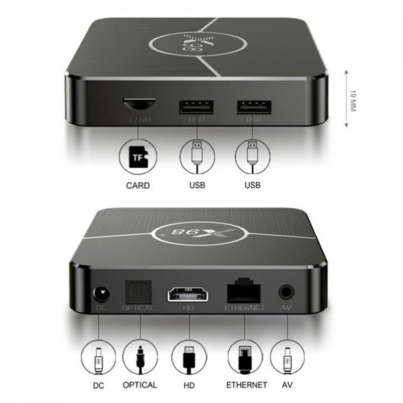 Стационарный медиаплеер X98 Plus 4/64