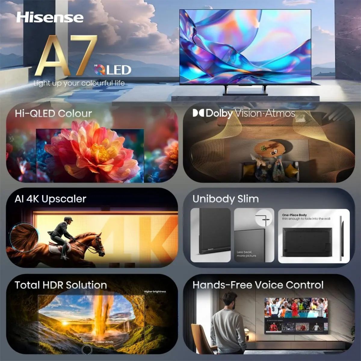 Телевізор Hisense 55A7DS