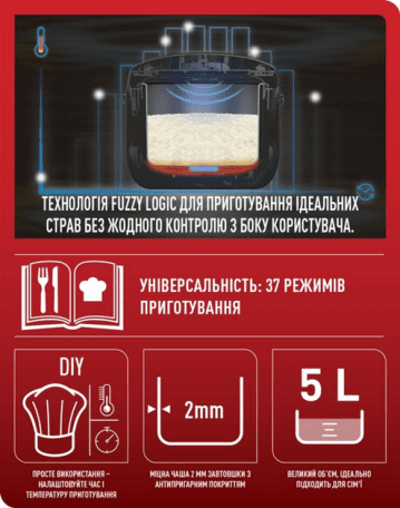 Мультиварка Tefal RK321A34