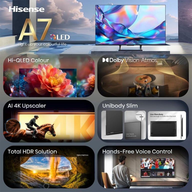 Телевизор Hisense 65A7DS
