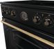 Электрическая плита Gorenje GECS6B71CLB