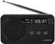 Радиоприемник Aiwa RS-77PLL/BK