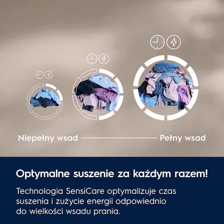 Сушильна машина Electrolux EW7D387UP