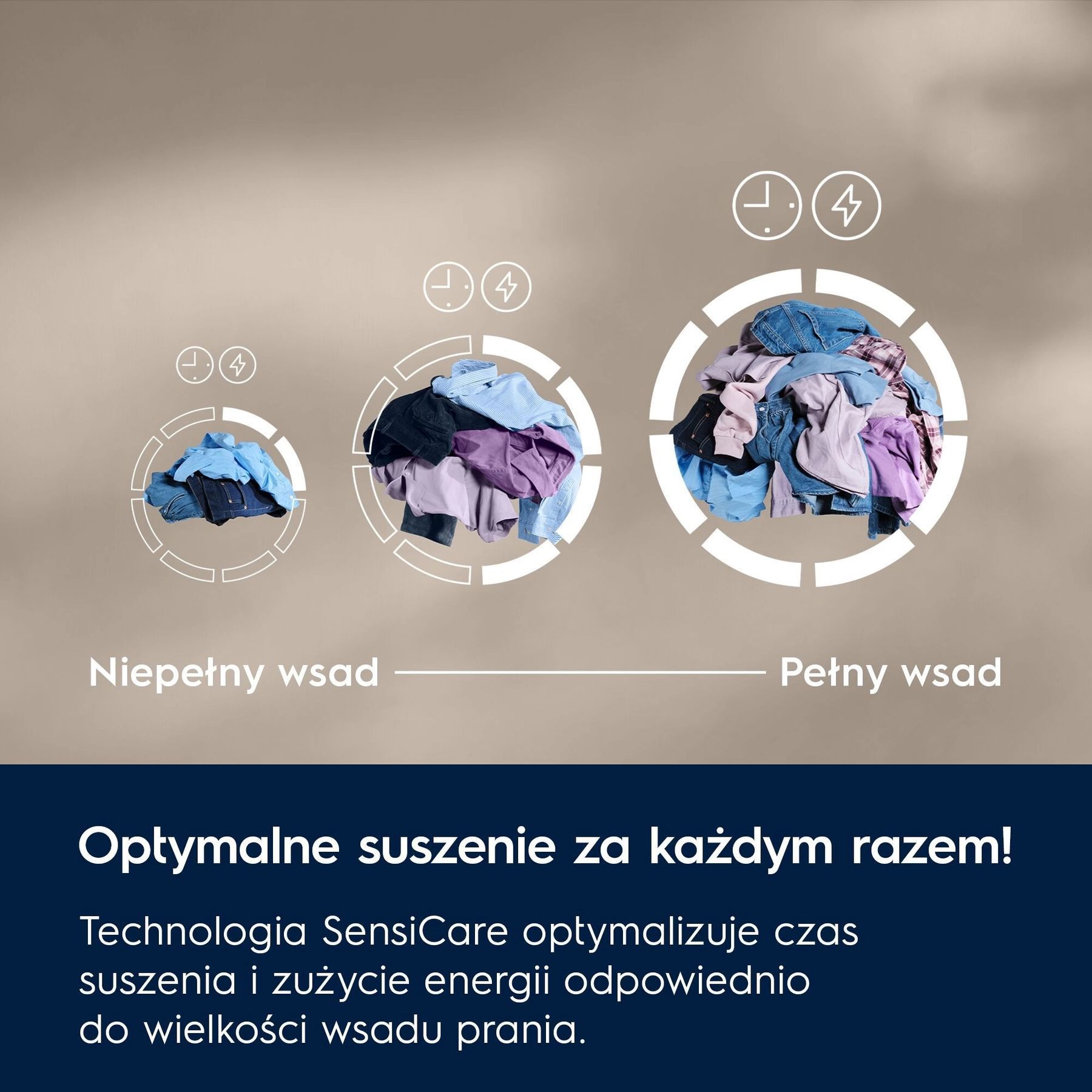 Сушильна машина Electrolux EW7DEU495UP