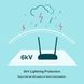 Бездротовий маршрутизатор (роутер) TP-Link TD-W9960 N300