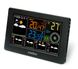 Метеостанція Meteo SP76 Black