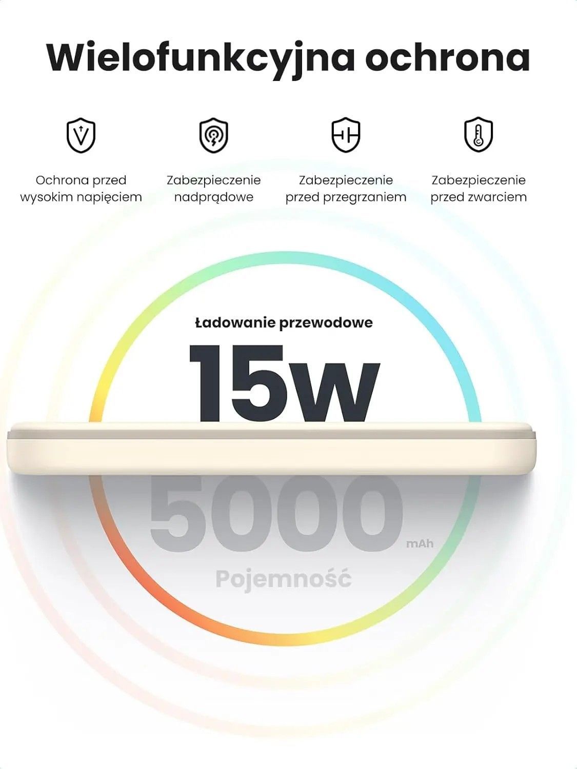 Зовнішній акумулятор (павербанк) Ugreen PB560 5000mAh 15W Beige (25866)