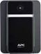 Лінійно-інтерактивне ДБЖ APC Back-UPS L-I 950VA AVR (BX950MI-GR)