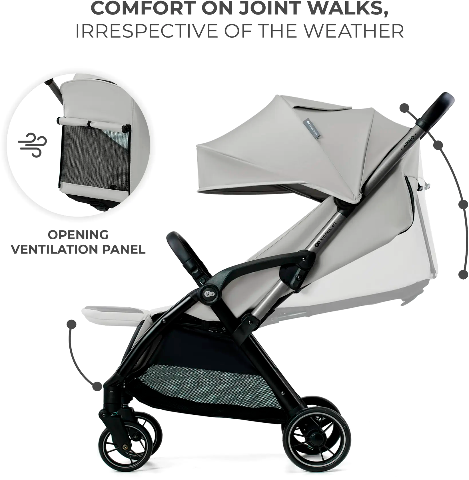Прогулянкова коляска KinderKraft Apino Dove Grey (KSAPIN00GRY0000)