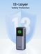 Зовнішній акумулятор (павербанк) Ugreen PB722 25000mAh 200W Gray