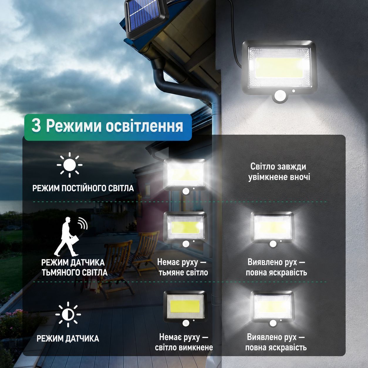 Зовнішній сонячний LED-світильник LUCE SOLARE LED ESTERNO