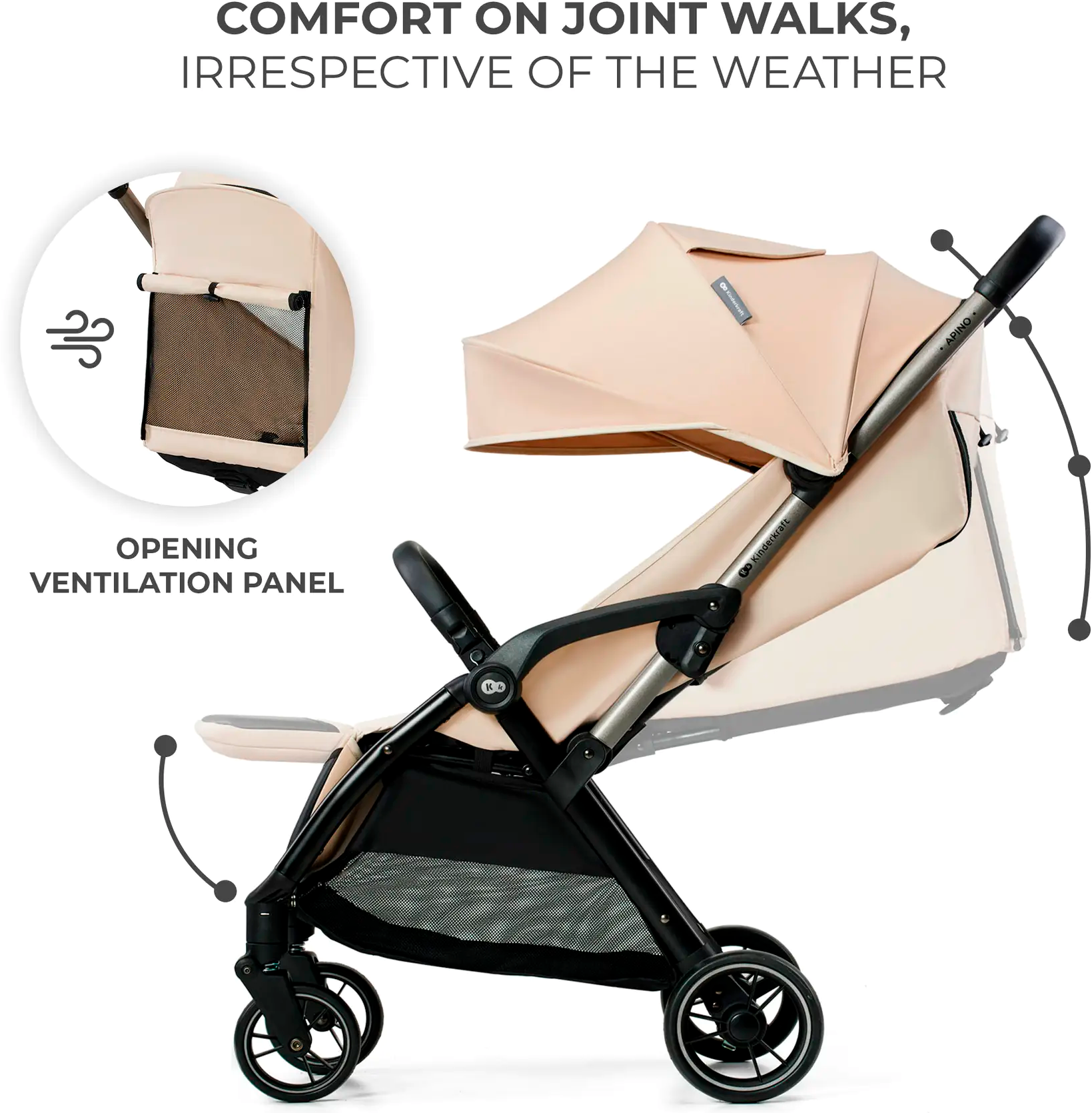 Прогулянкова коляска KinderKraft Apino Dune Beige (KSAPIN00BEG0000)