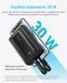 Зовнішній акумулятор (павербанк) Anker Zolo 10000mAh Black (A1680G11)