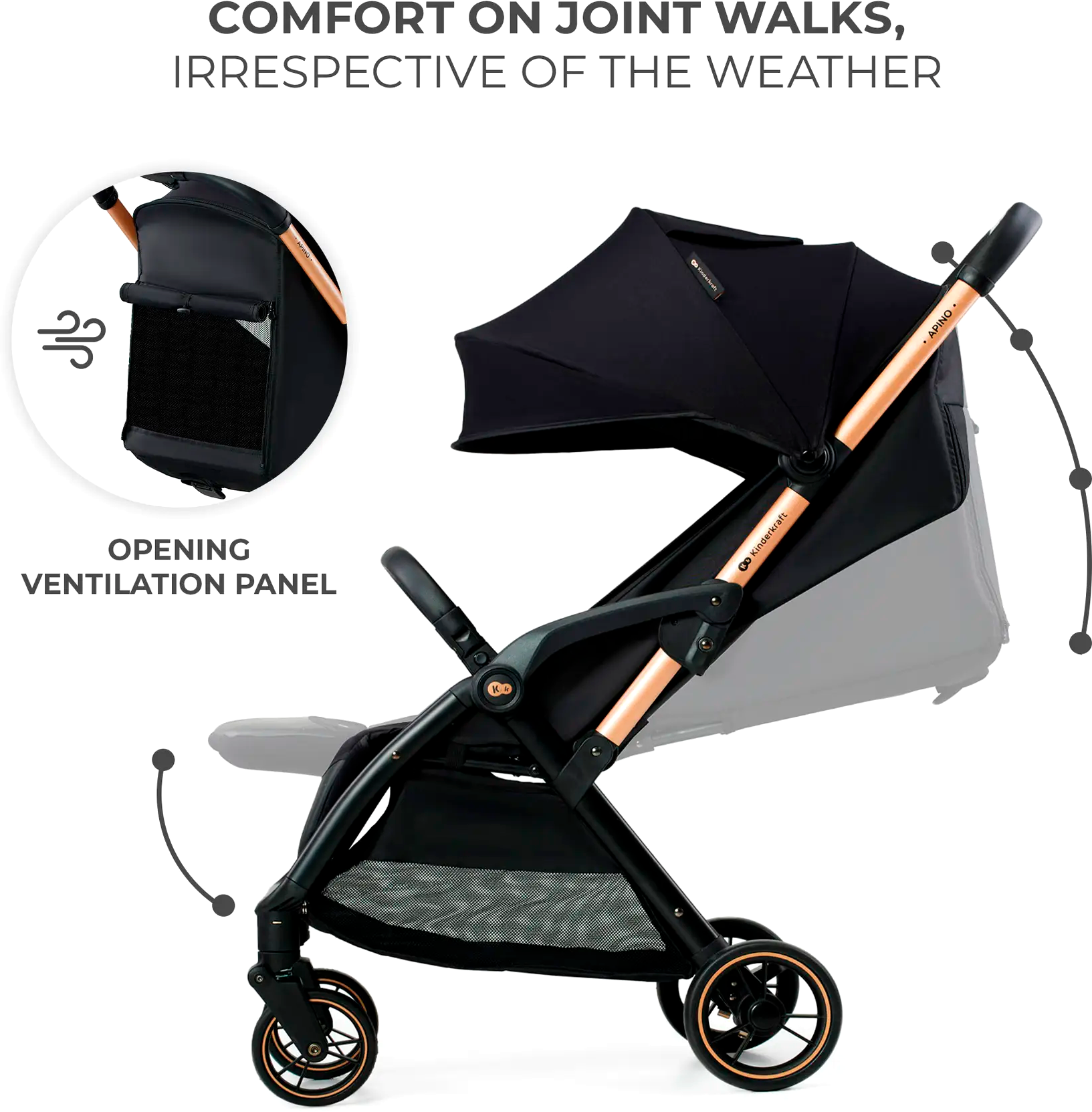 Прогулянкова коляска KinderKraft Apino Raven Black (KSAPIN00BLK0000)