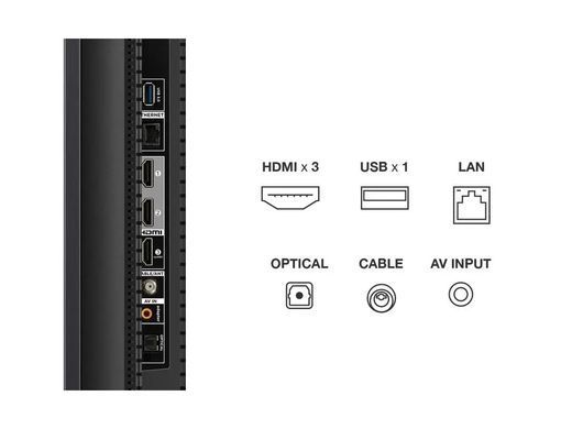 Телевізор TCL 55C655 Pro