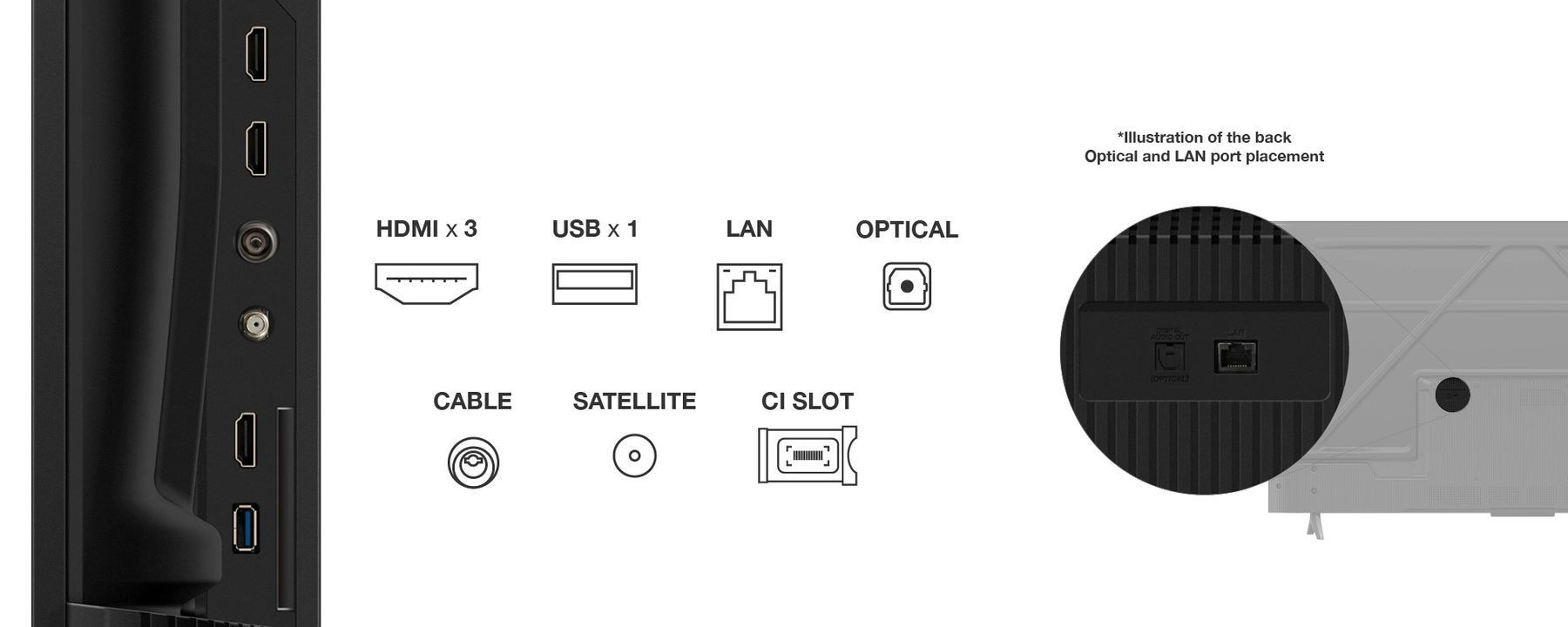 Телевізор TCL 50V6C