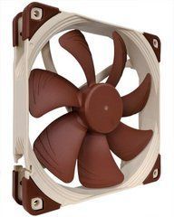 Вентилятор Noctua NF-A14 PWM 5V