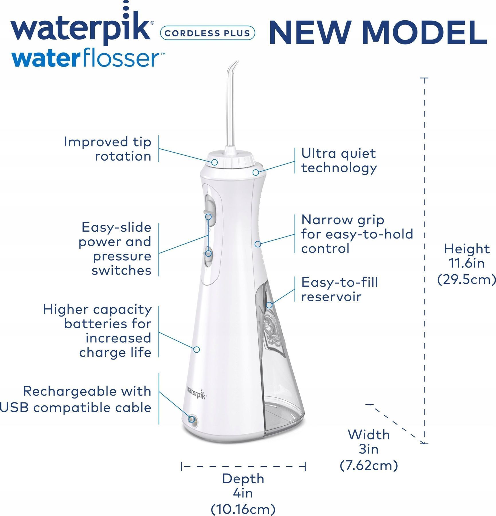 Іригатор Waterpik WP-490 White