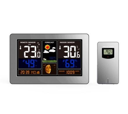 Метеостанция Meteo SP95