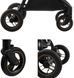 Прогулянкова коляска KinderKraft Mitzy Air Black (KSMIAI00BLK0000)