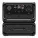 Зарядная станция EcoFlow River 3 Max (EFRIVER3Max-EU-CBOX)