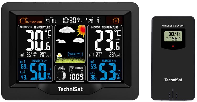 Метеостанція TechniSat Imeteo X1