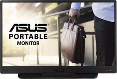 Портативный монитор ASUS MB165B (90LM0703-B01170)