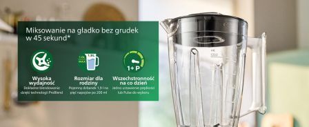 Блендер стационарный Philips HR2041/41
