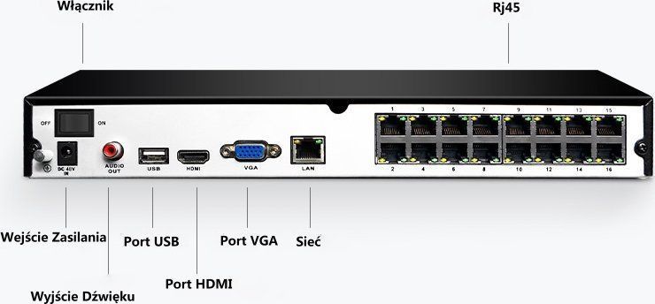 Сетевой видеорегистратор (NVR) Reolink NVS16