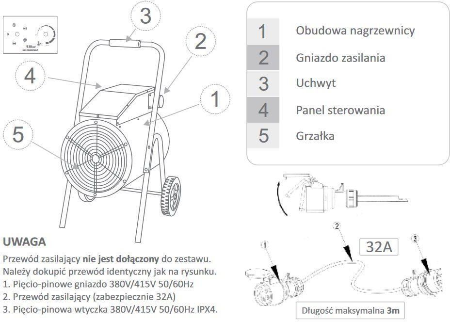 Тепловая пушка Warmtec EWB-15