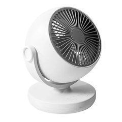 Вентилятор настольный Xiaomi Xiaoda Desktop Circulation Fan (XD-ZMXHS01)