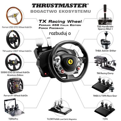 Комплект (кермо, педалі) ThrustMaster TX Racing (4460104)