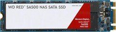 SSD накопитель WD Red SA500 2 TB (WDS200T1R0B)