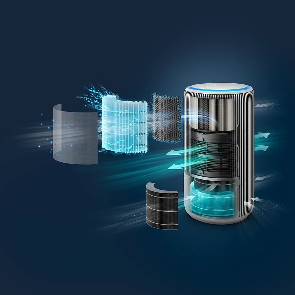 Кліматичний комплекс Philips PureProtect Water 3400 AC3420/10