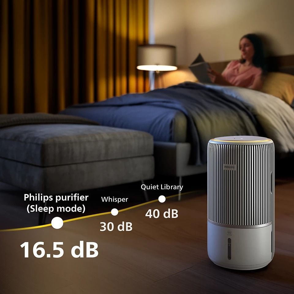 Кліматичний комплекс Philips PureProtect Water 3400 AC3420/10