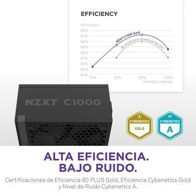 Блок живлення NZXT C1000 Gold (PA-0G2BB)