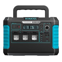 Зарядна станція Romoss RS1500 (RS1500-2B2-G153H)