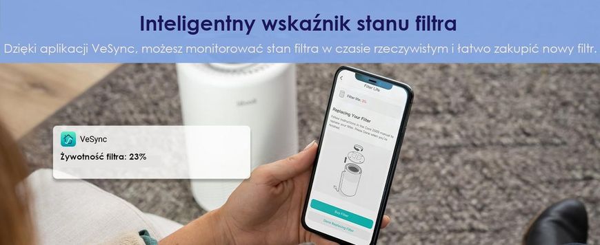 Очищувач повітря Levoit Smart Air Purifier Core 200S White (HEAPAPLVSEU0064)