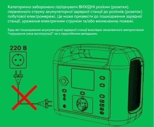 Зарядная станция EcoFlow River 2 256Wh