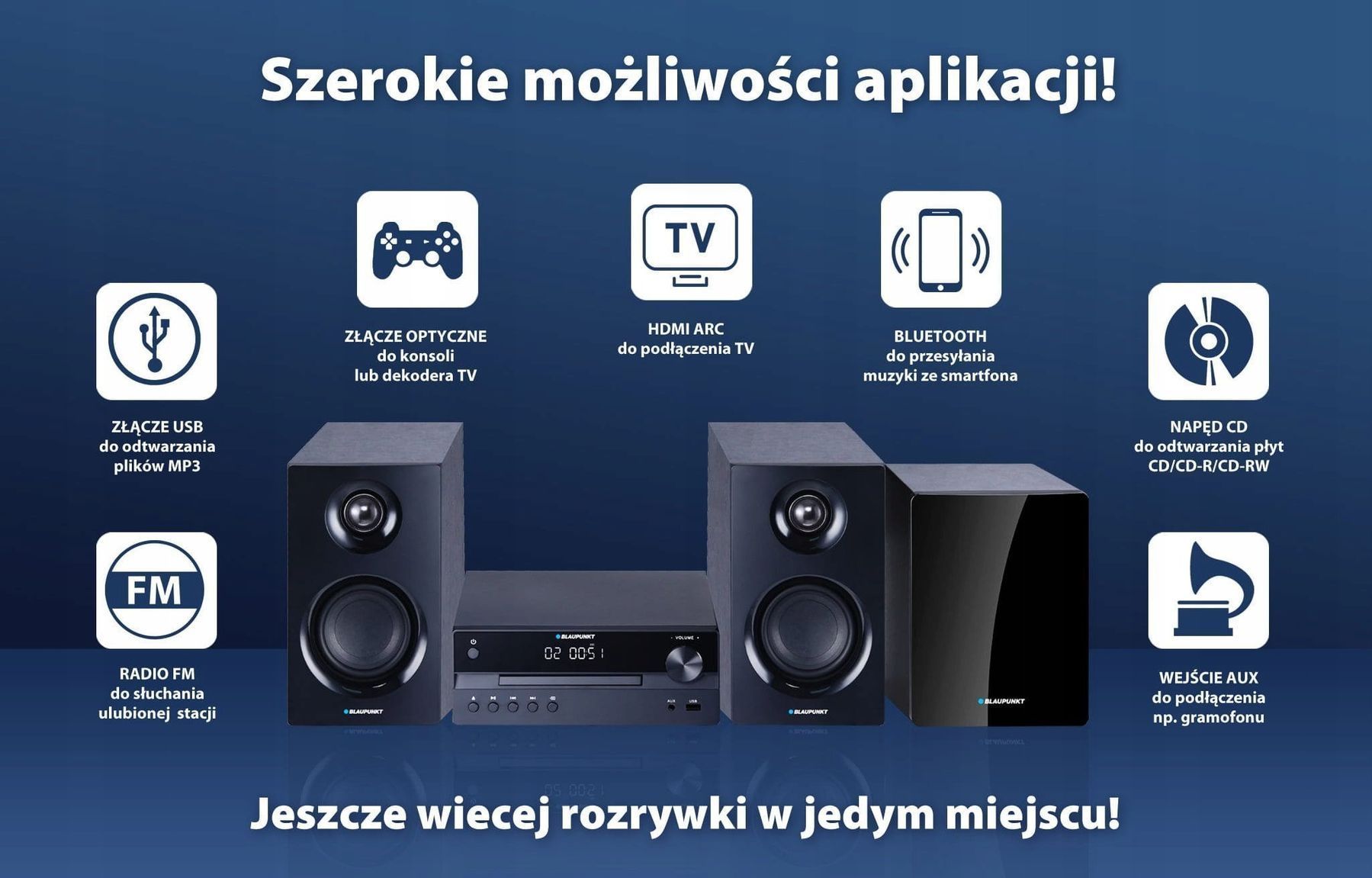 Мінісистема Blaupunkt MS55SUB