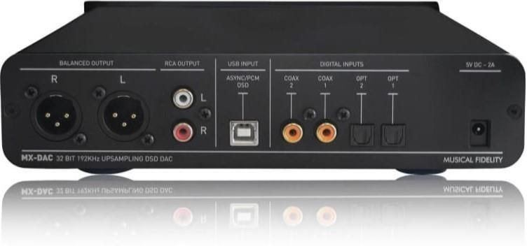 ЦАП Musical Fidelity MX DAC Black